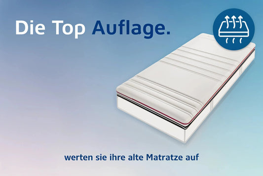 BeSports Hydrux 4 Seasons Topper Neu - BeSports Matratzen-9976f9-18-upscale